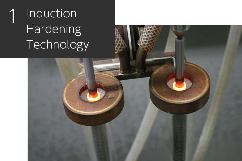 1 Induction Hardening Technology